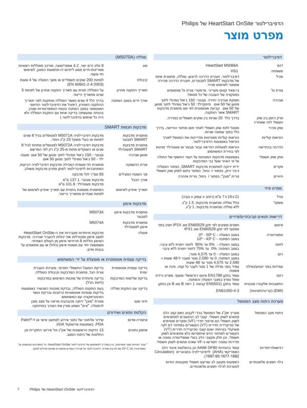 ⁦דפיברילטור Philips HeartStart OnSite HS1⁩ – תמונה ⁦3⁩